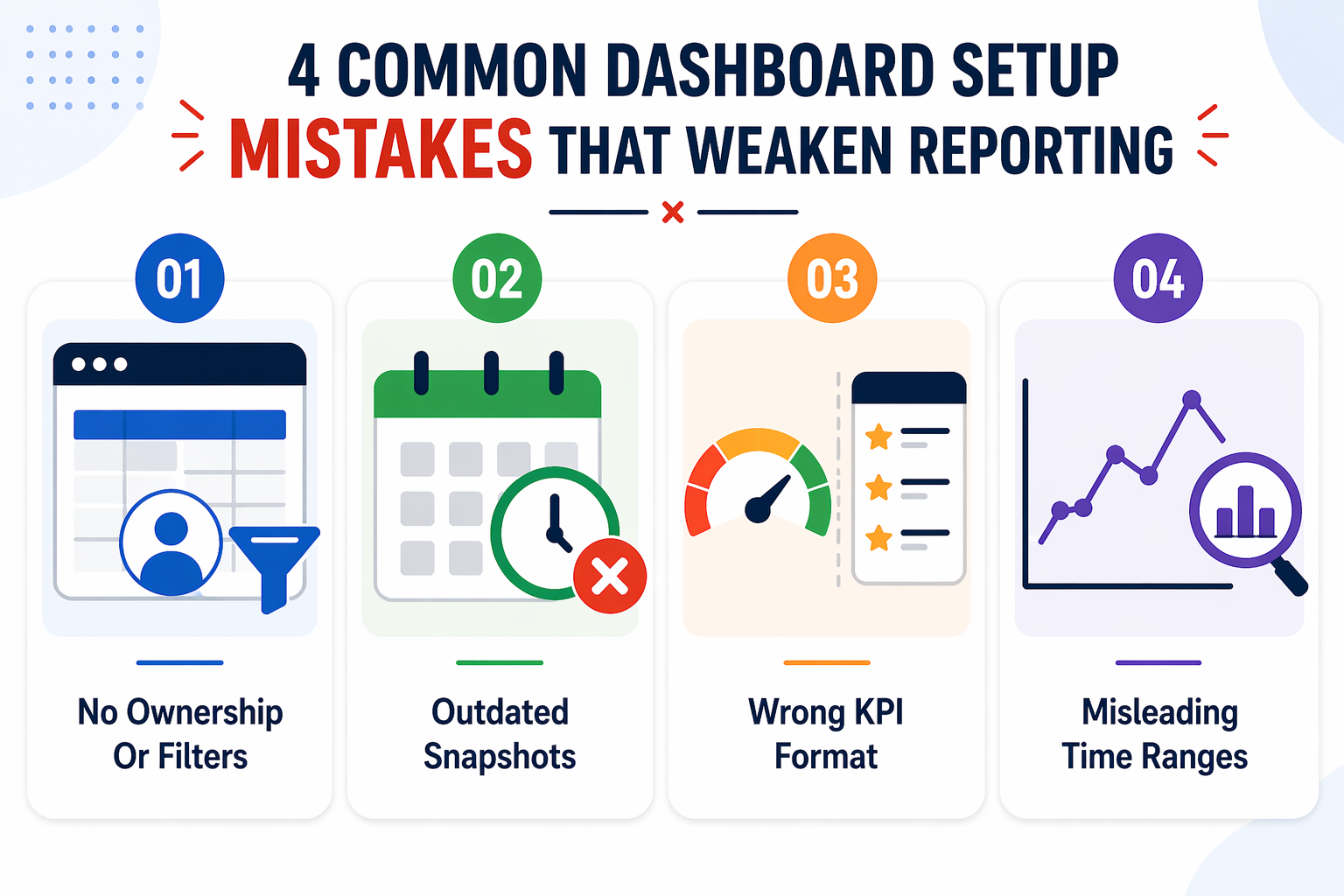 4 Common Dashboard Setup Mistakes That Weaken Reporting