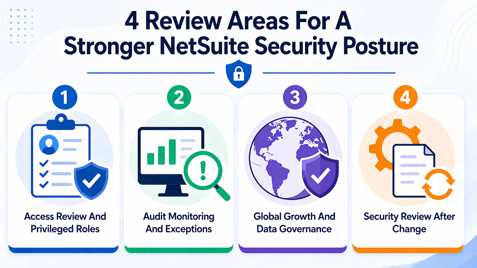 4 Review Areas For A Stronger NetSuite Security Posture
