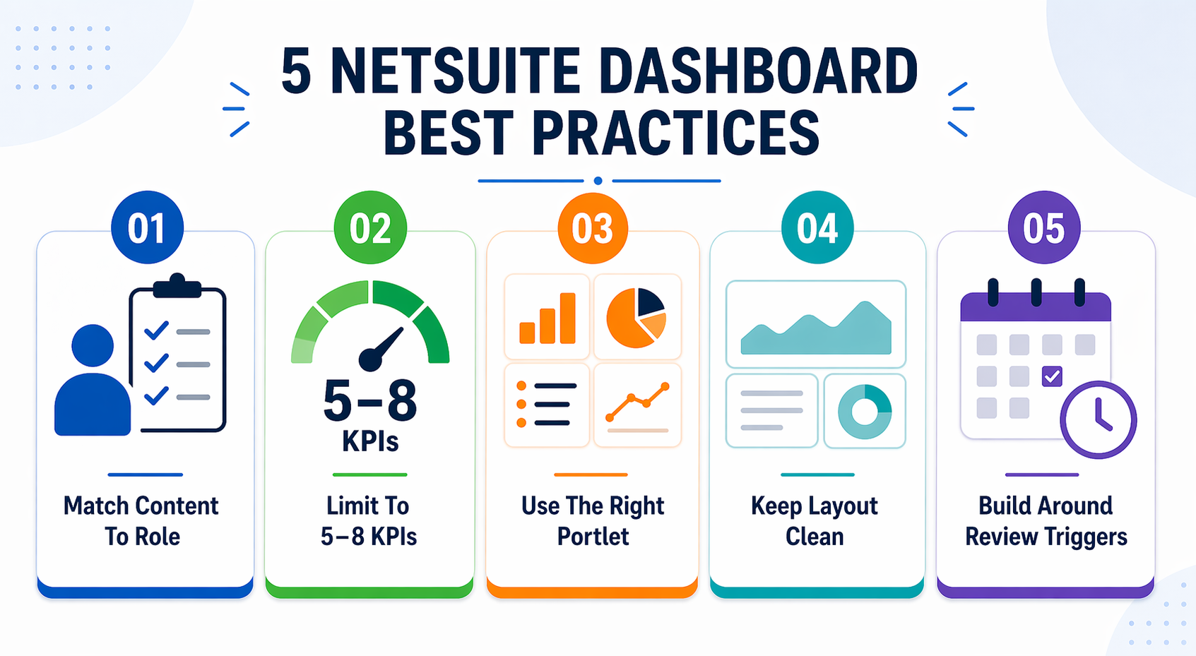 5 NetSuite Dashboard Best Practices