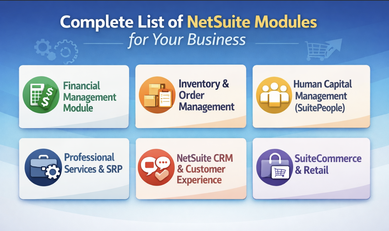 NetSuite Modules Explained Full List Pricing Best Modules By NetSuite Modules Explained Full List Pricing Best Modules By