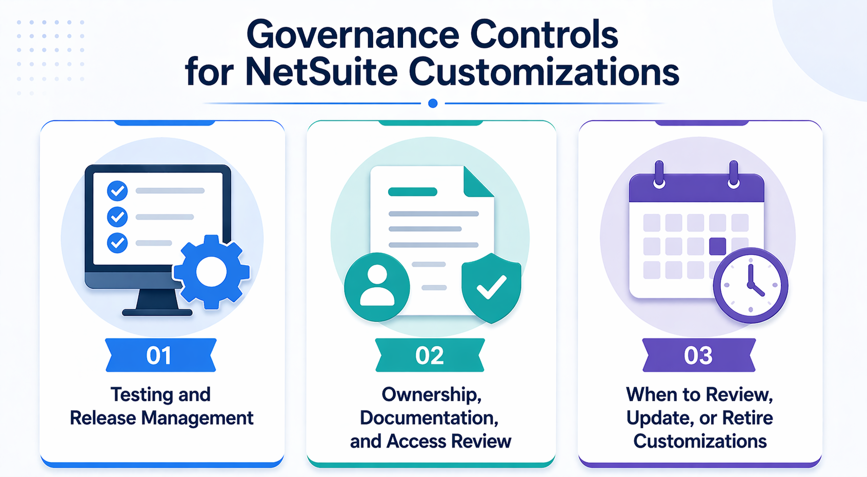 Governance Controls for NetSuite Customizations