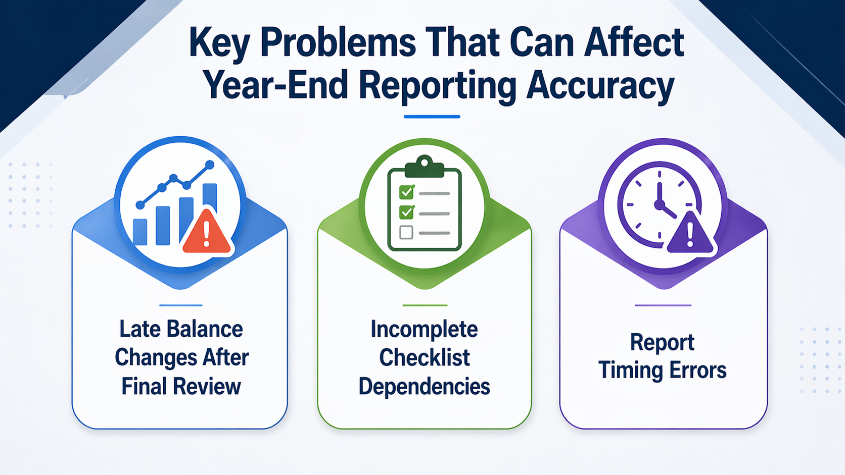 Key Problems That Can Affect Year-End Reporting Accuracy