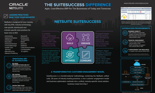 Centium Resources